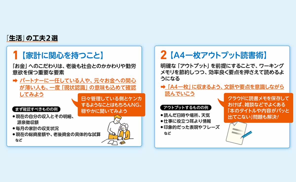 長谷川嘉哉 老化