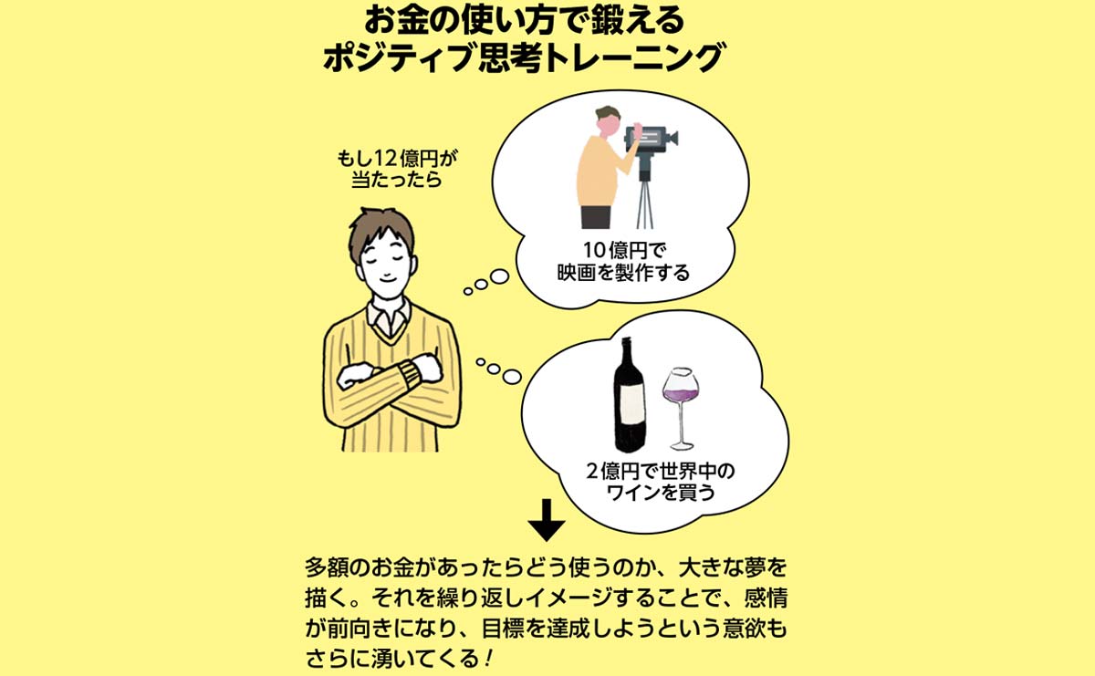 和田秀樹 ポジティブ思考