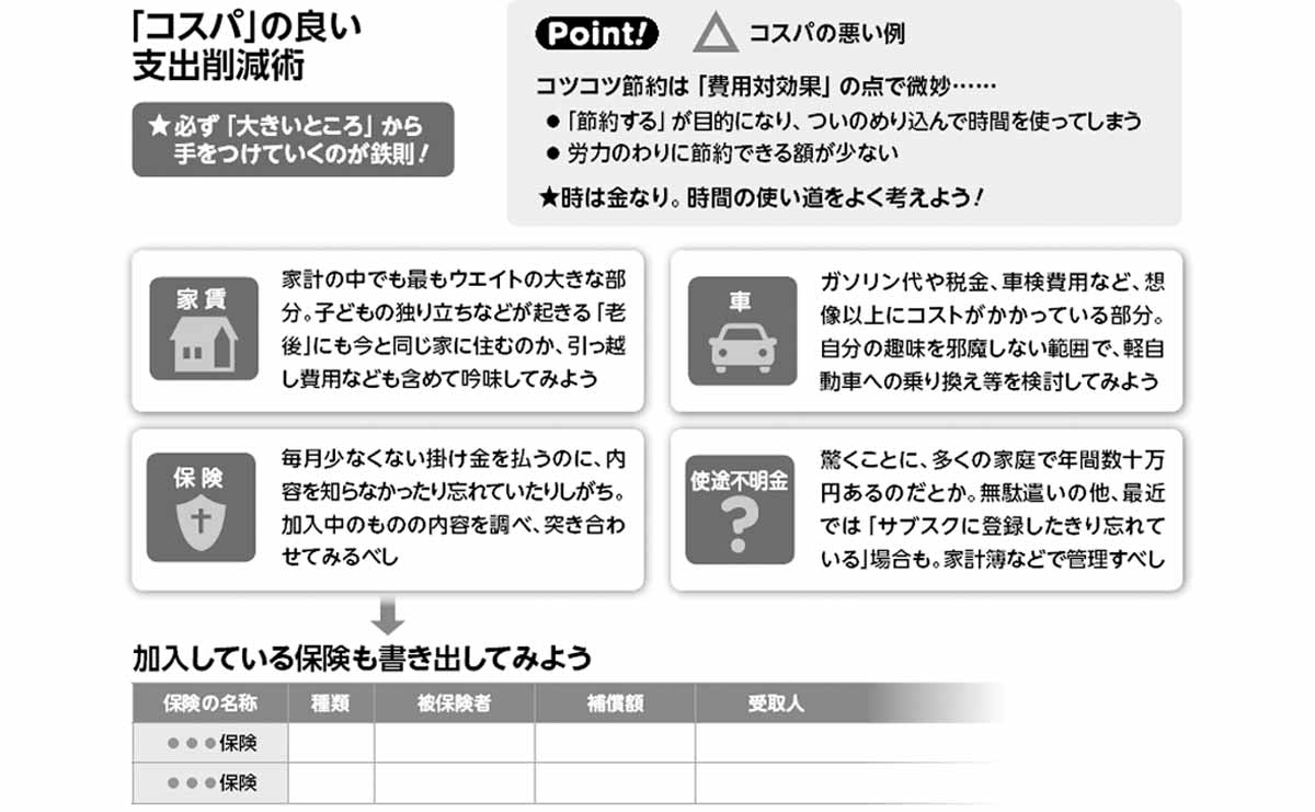泉美智子 使途不明金