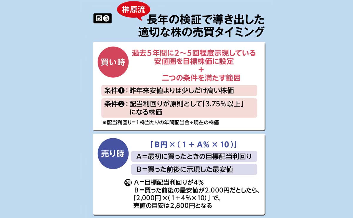 榊原正幸３