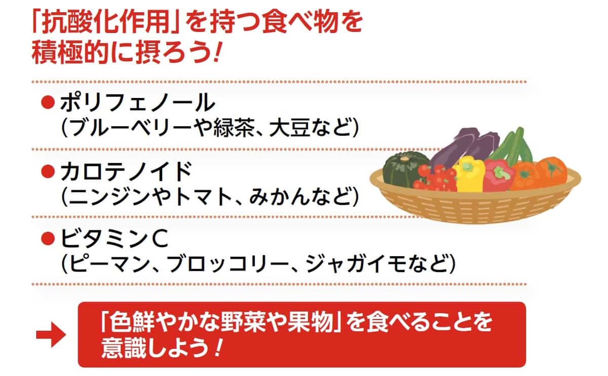 抗酸化作用を持つ食べ物