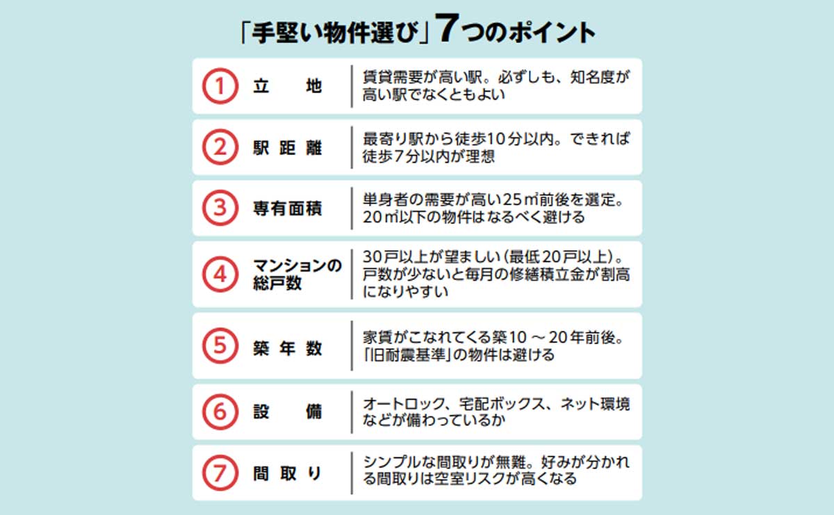 手堅い物件