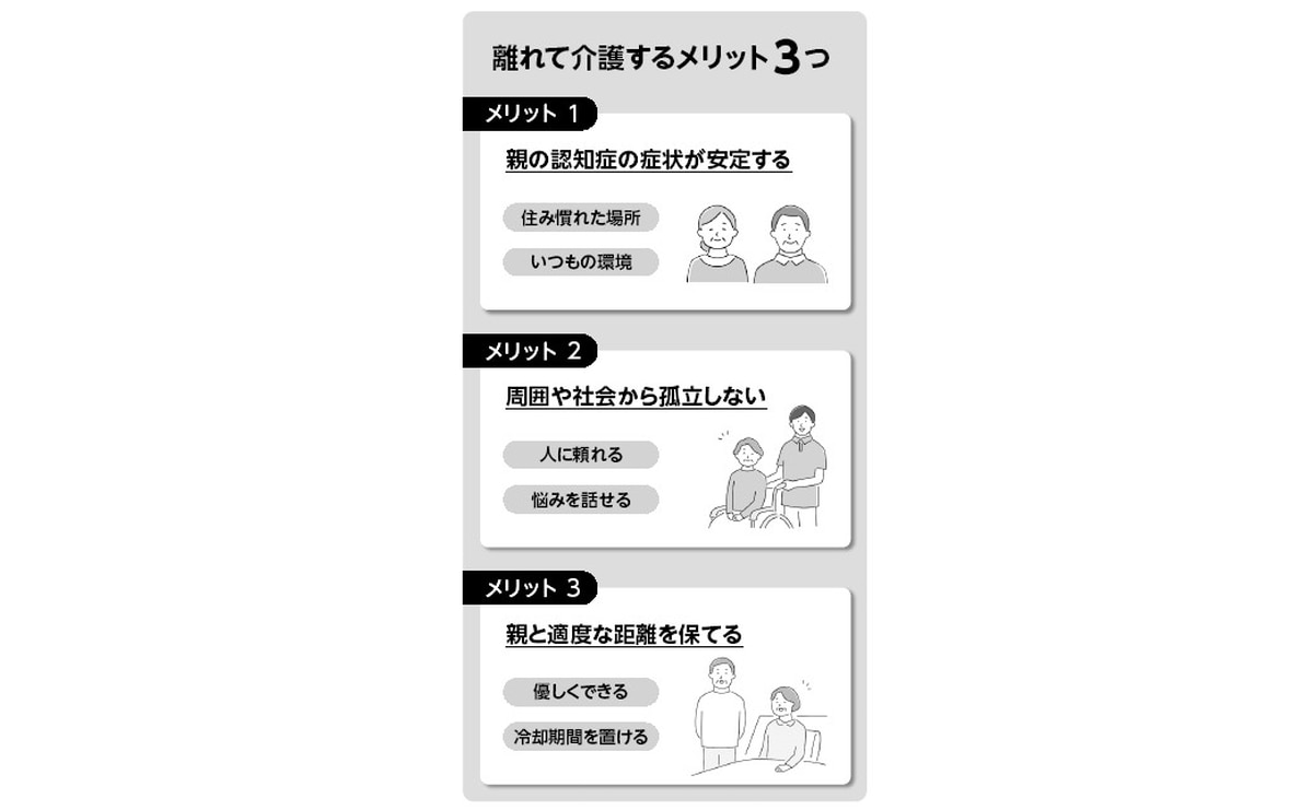 遠距離介護のメリット