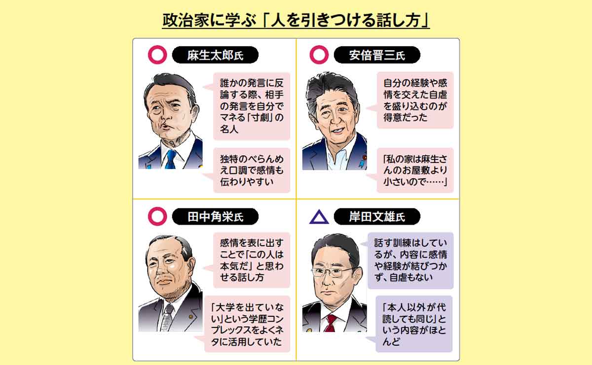 人を惹きつける話し方