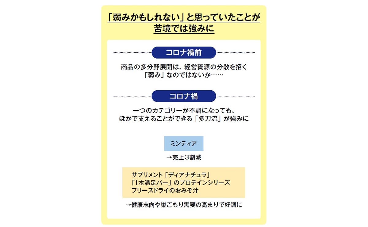 川原浩