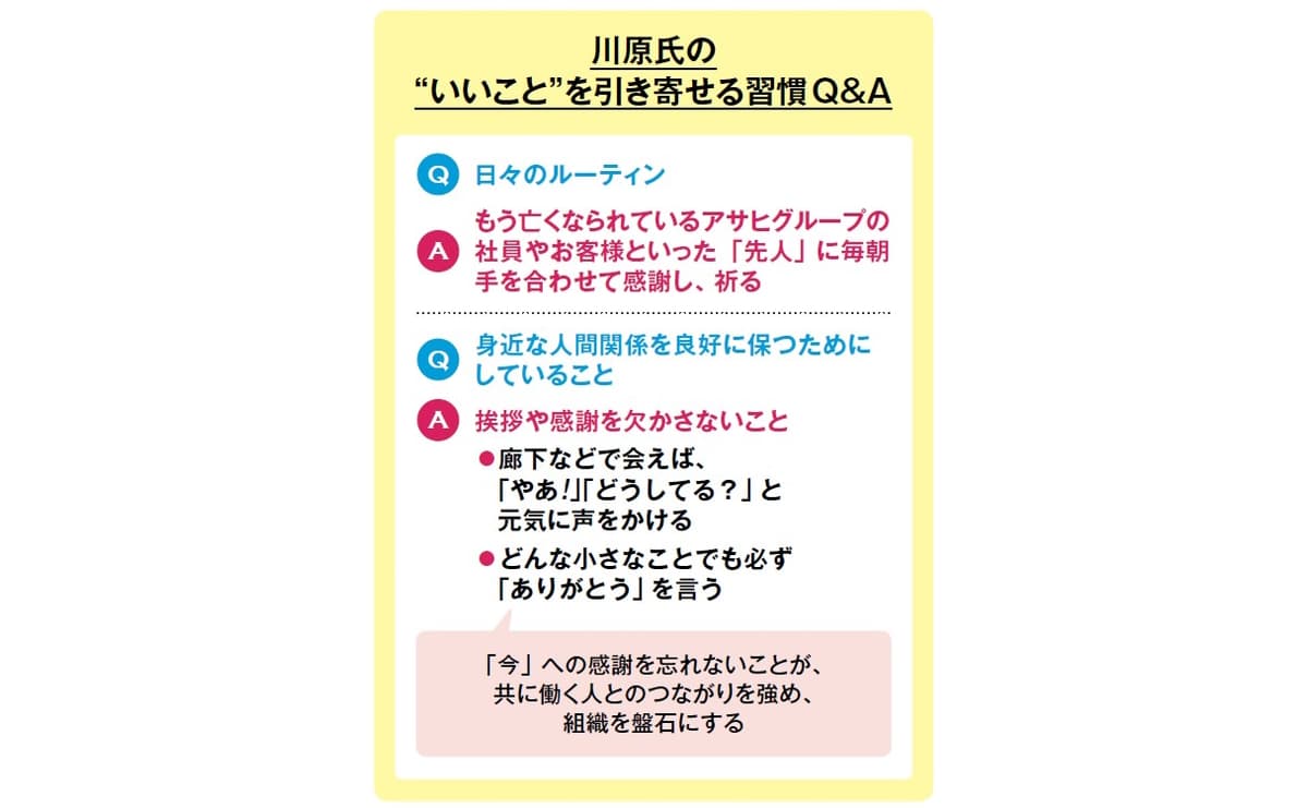 川原浩
