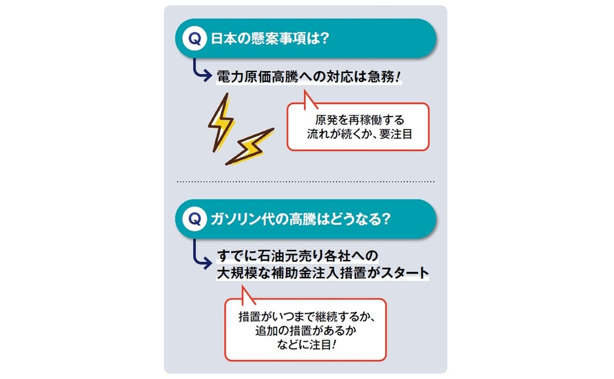 日本の懸案事項