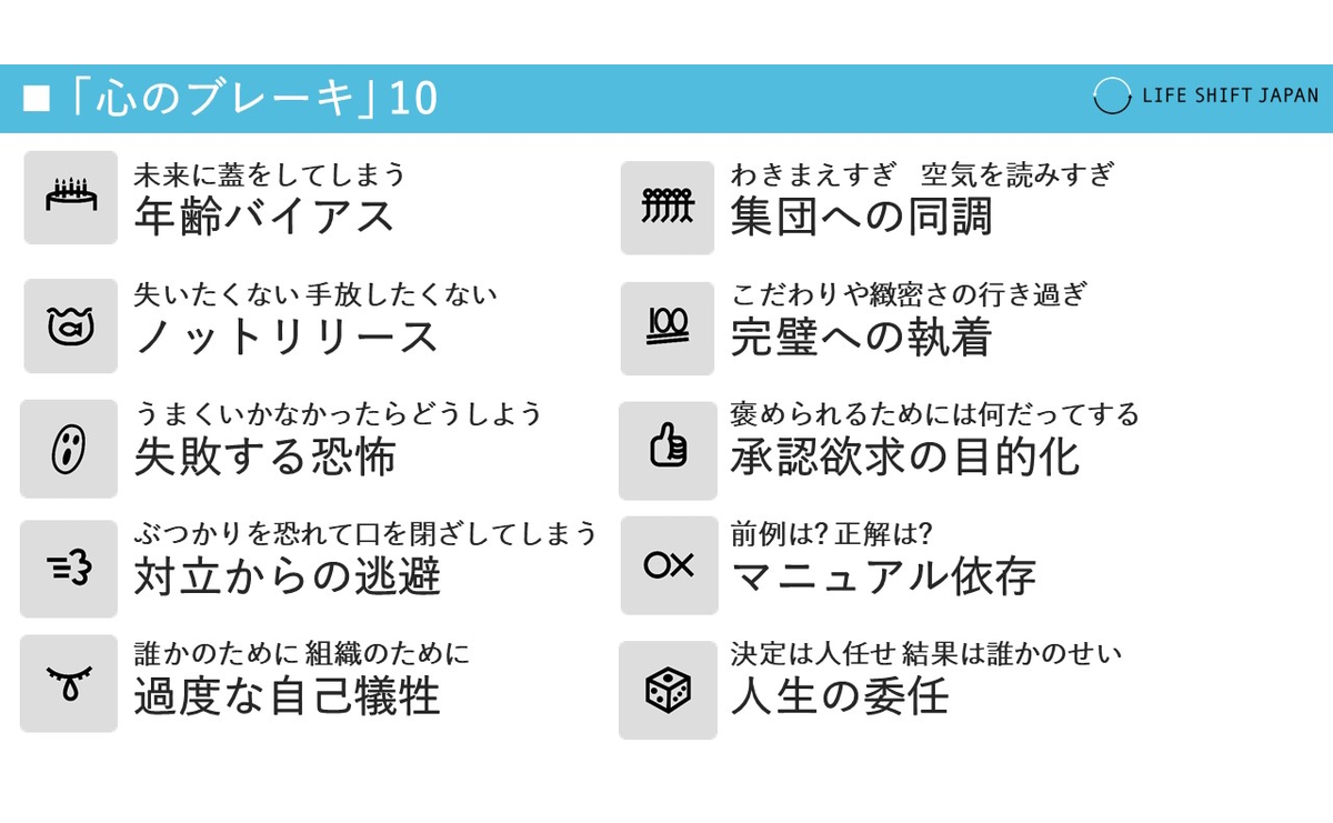 心のブレーキ