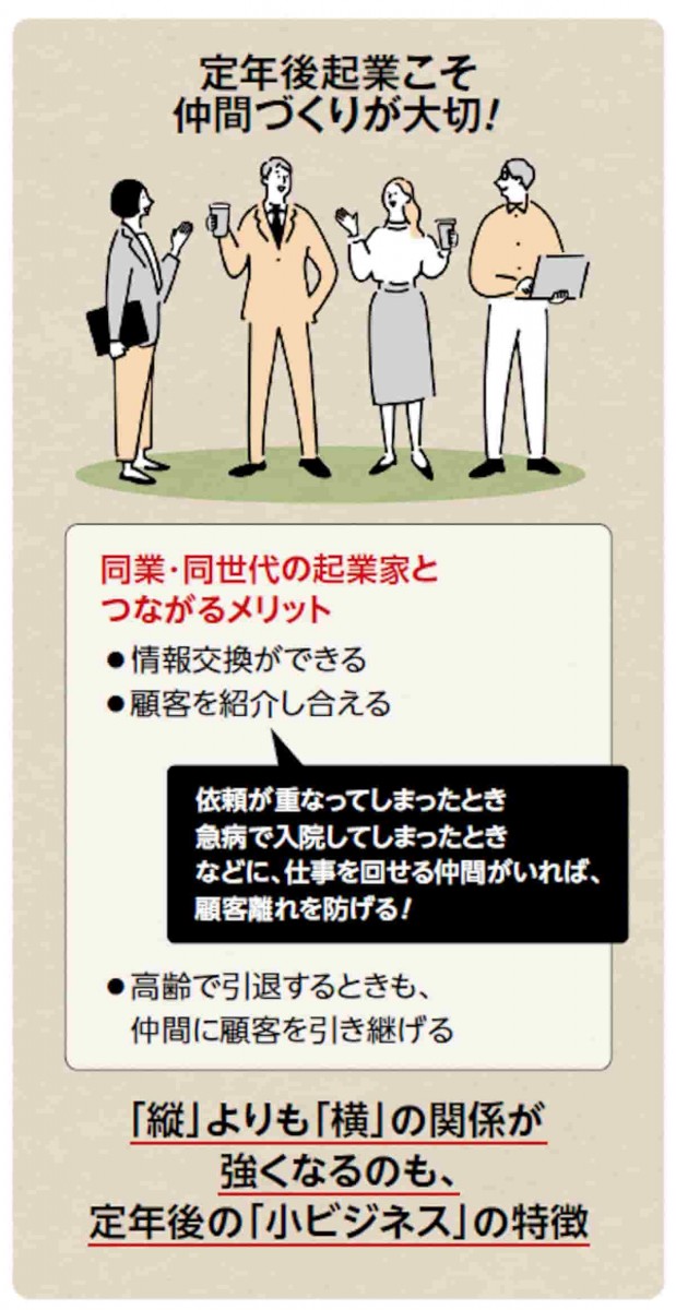 起業家仲間をつくるメリット