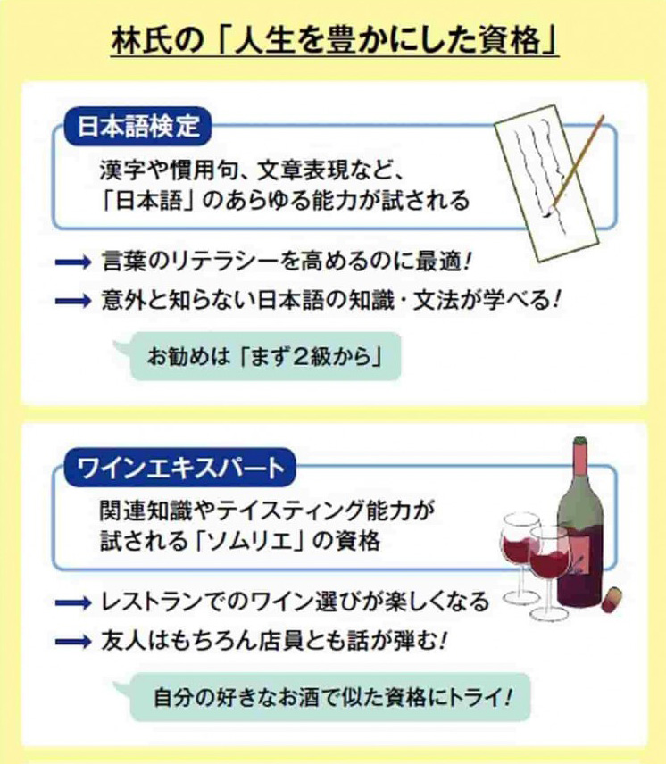 人生を豊かにする資格