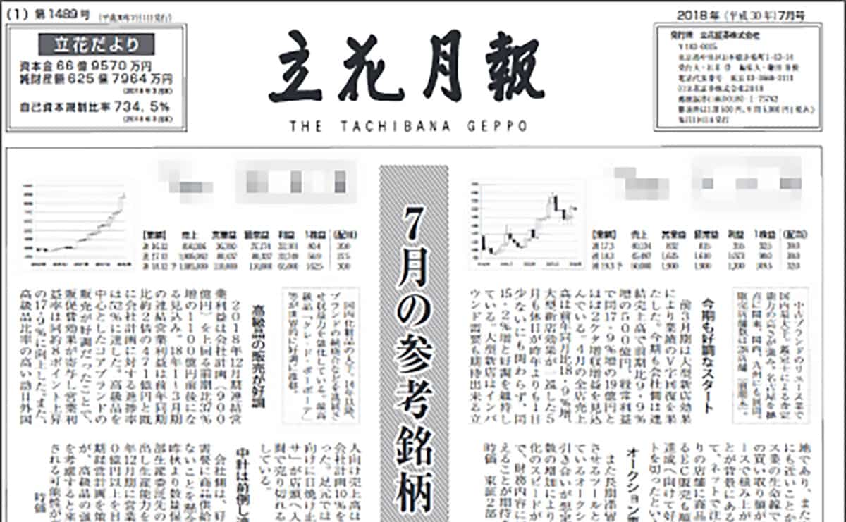 立花月報