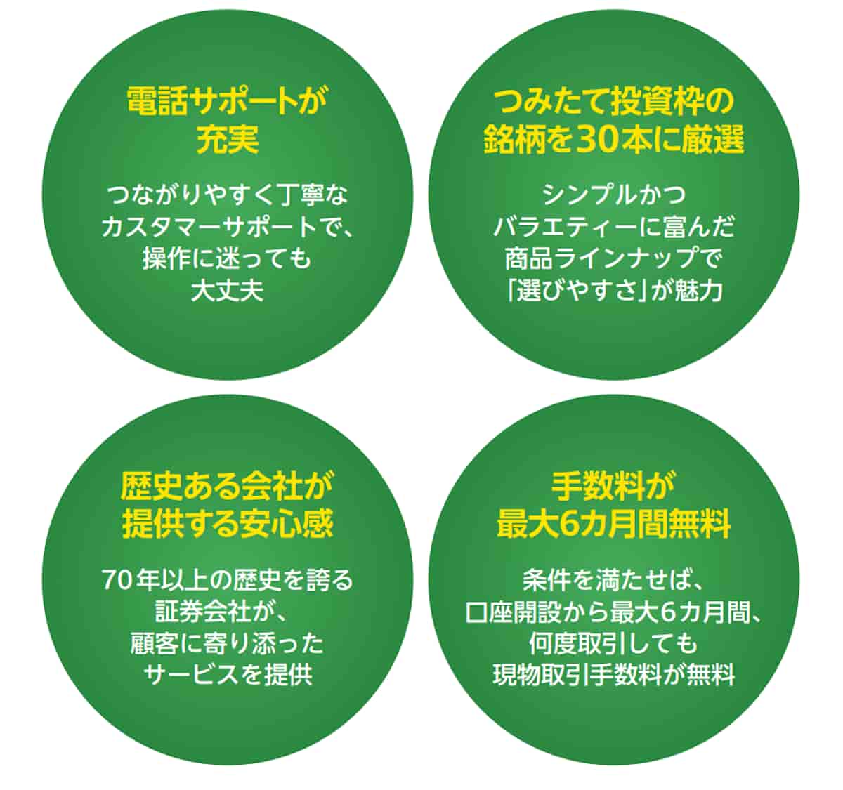 立花証券