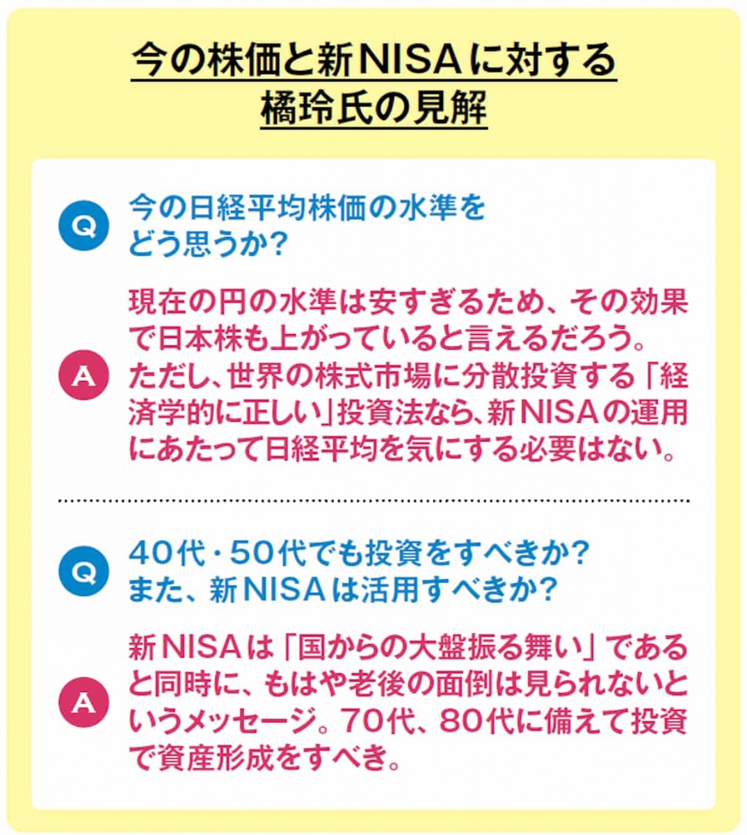 今の株価と新NISAに対する橘玲氏の見解