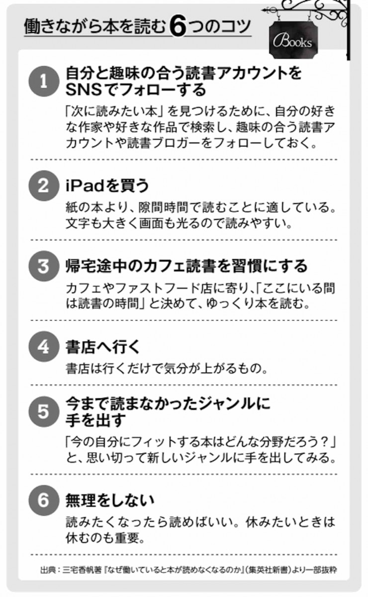 働きながら本を読む6つのコツ