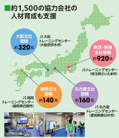 JS訓練施設 全国拠点