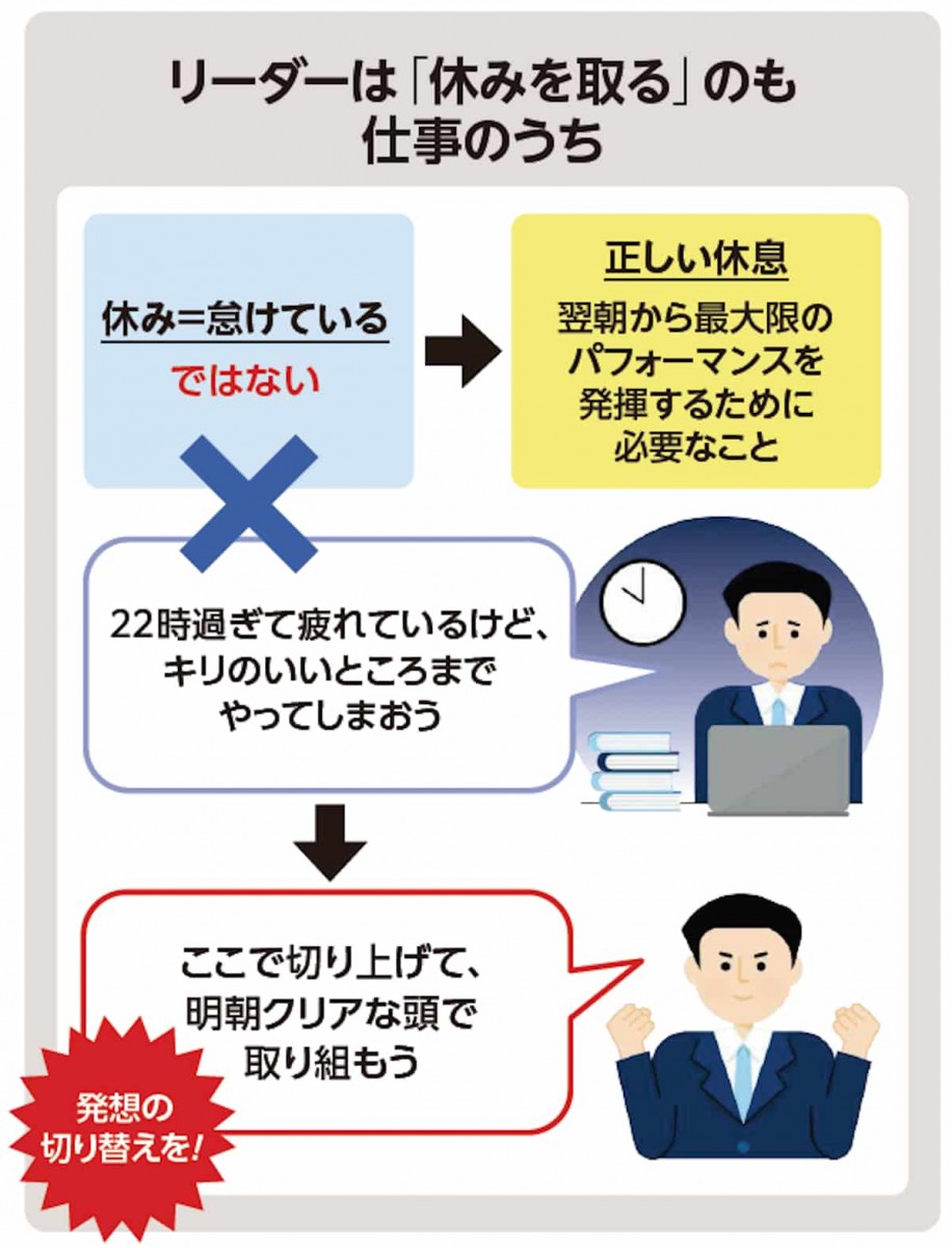 リーダーは休みを取るのも仕事のうち