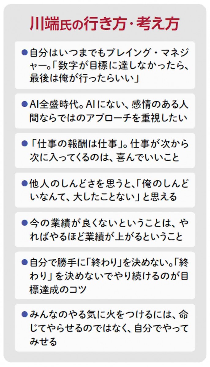 川端氏の考え方