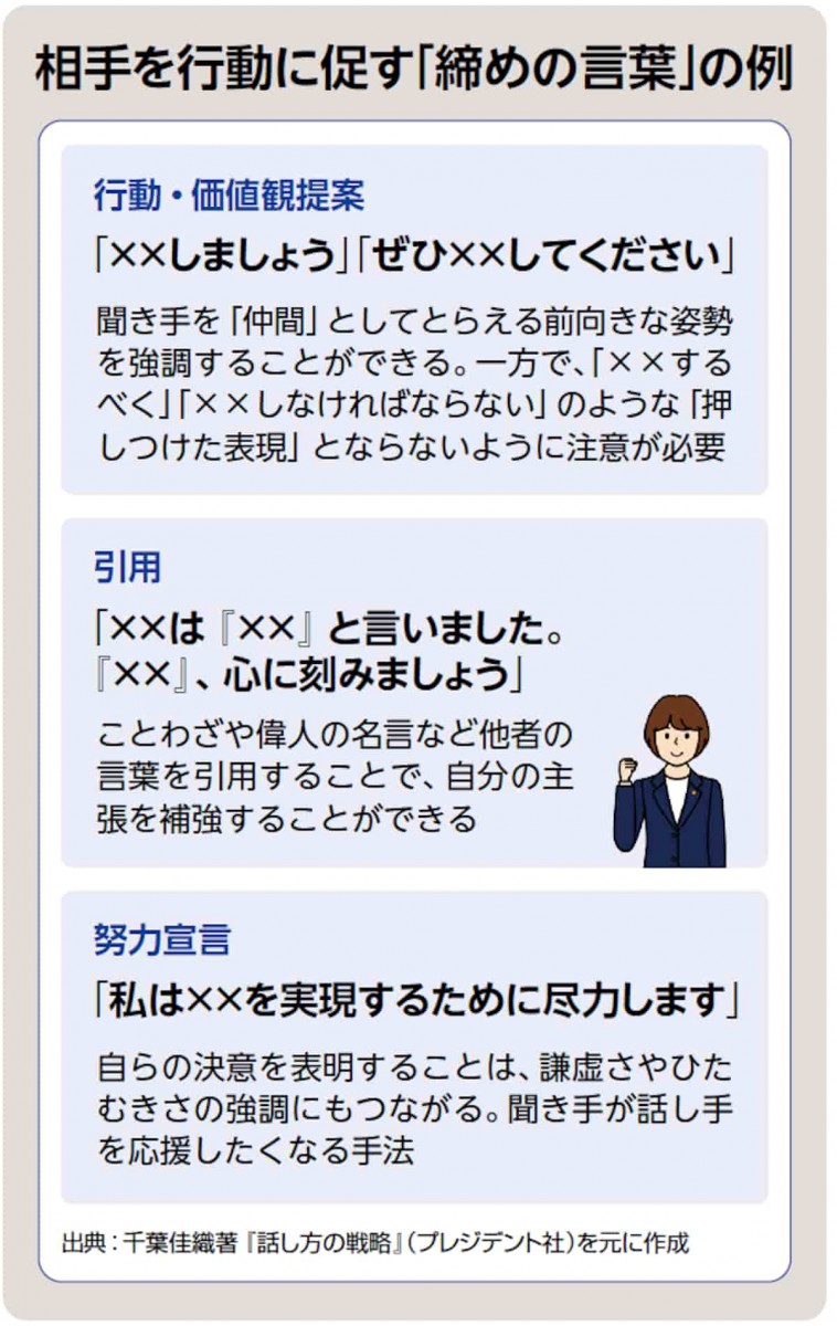 相手を行動に促す締めの言葉の例