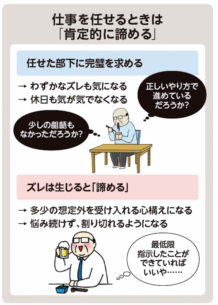 肯定的に諦める