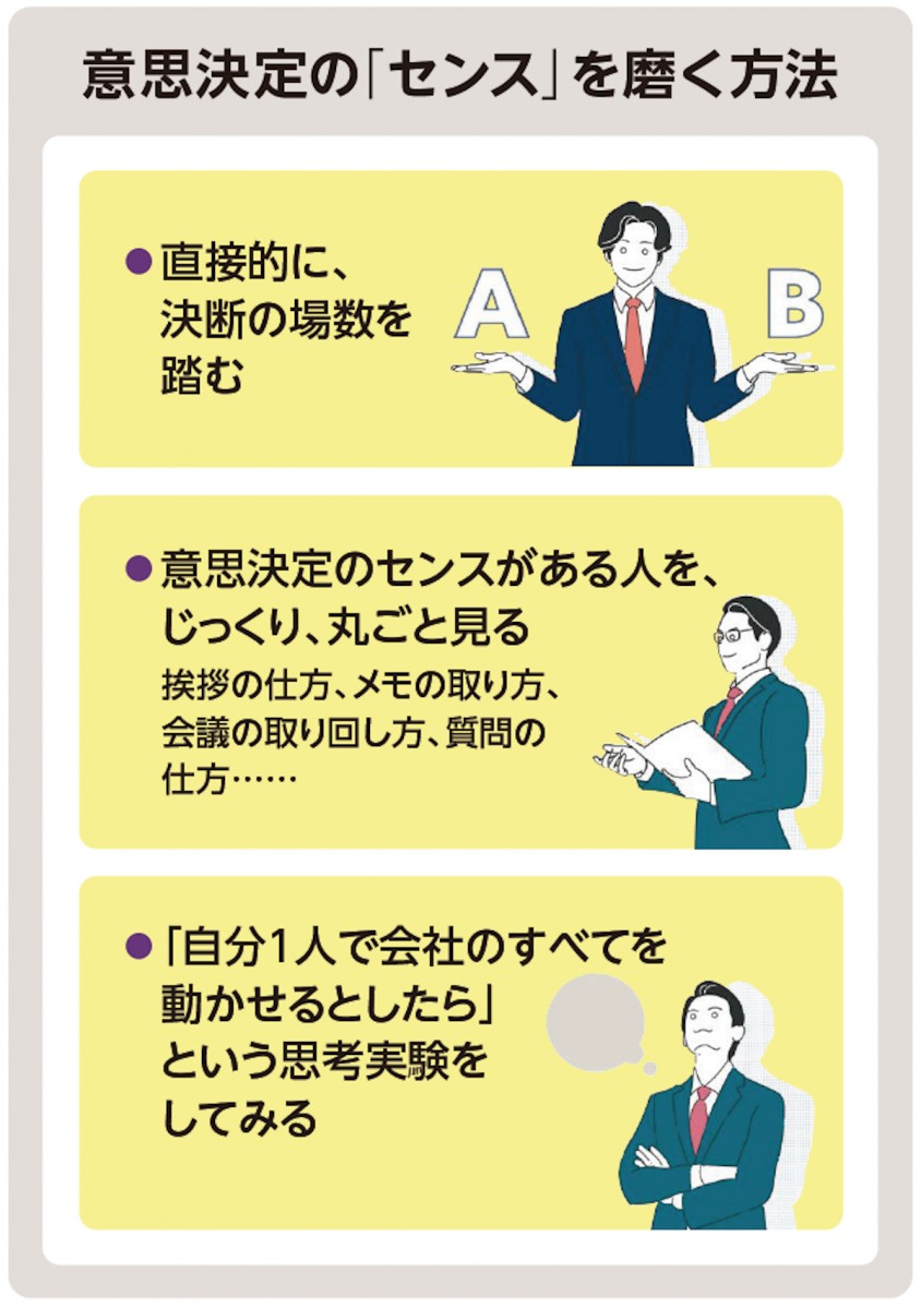 意思決定のセンスを磨く方法