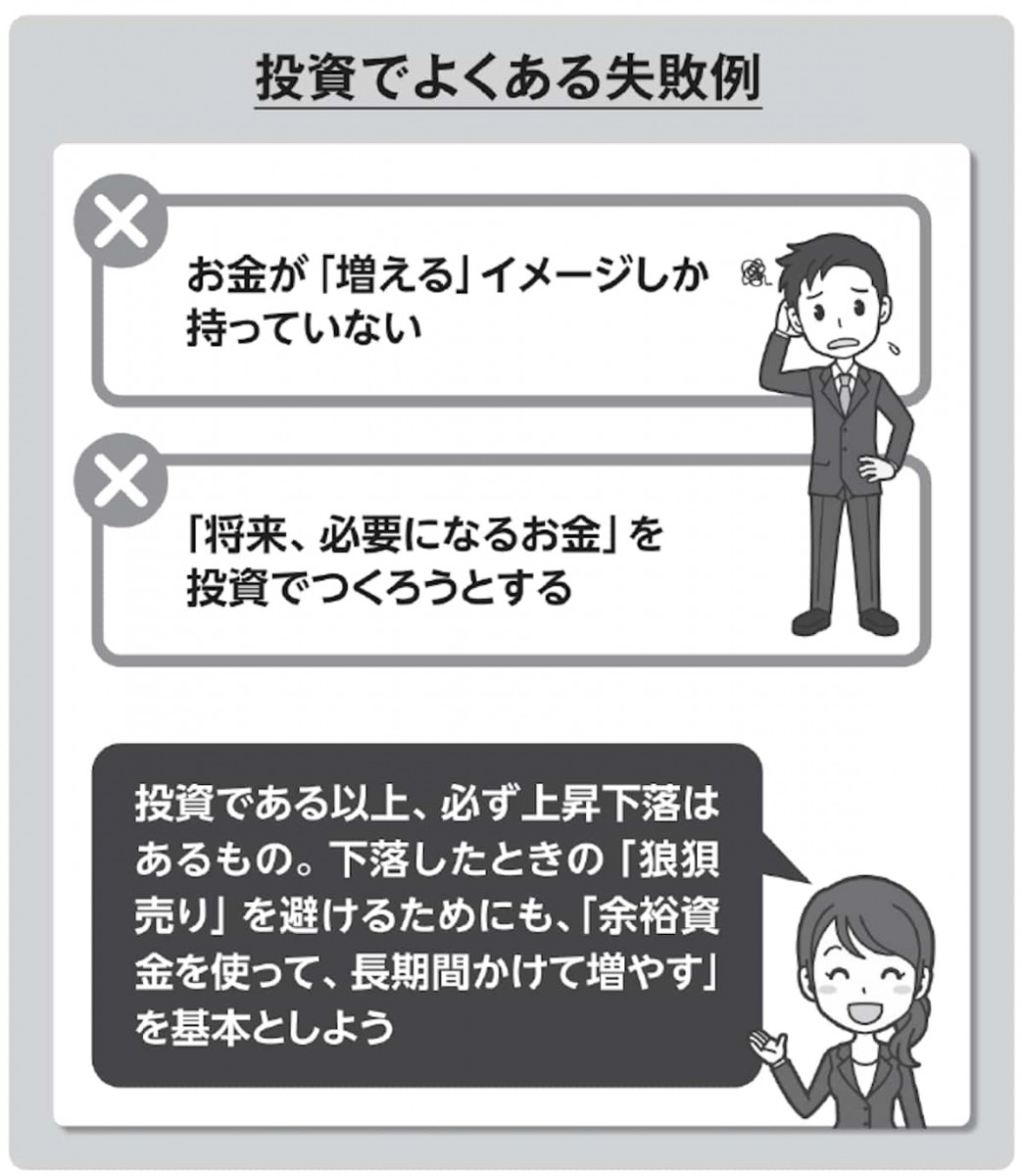 投資でよくある失敗例