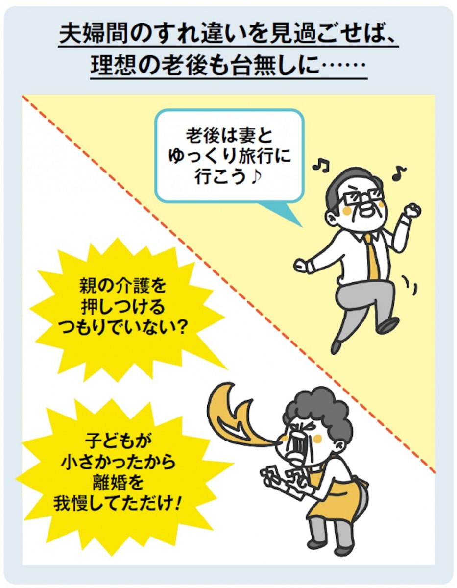 夫婦間のすれ違いを見過ごせば、理想の老後も台無しに