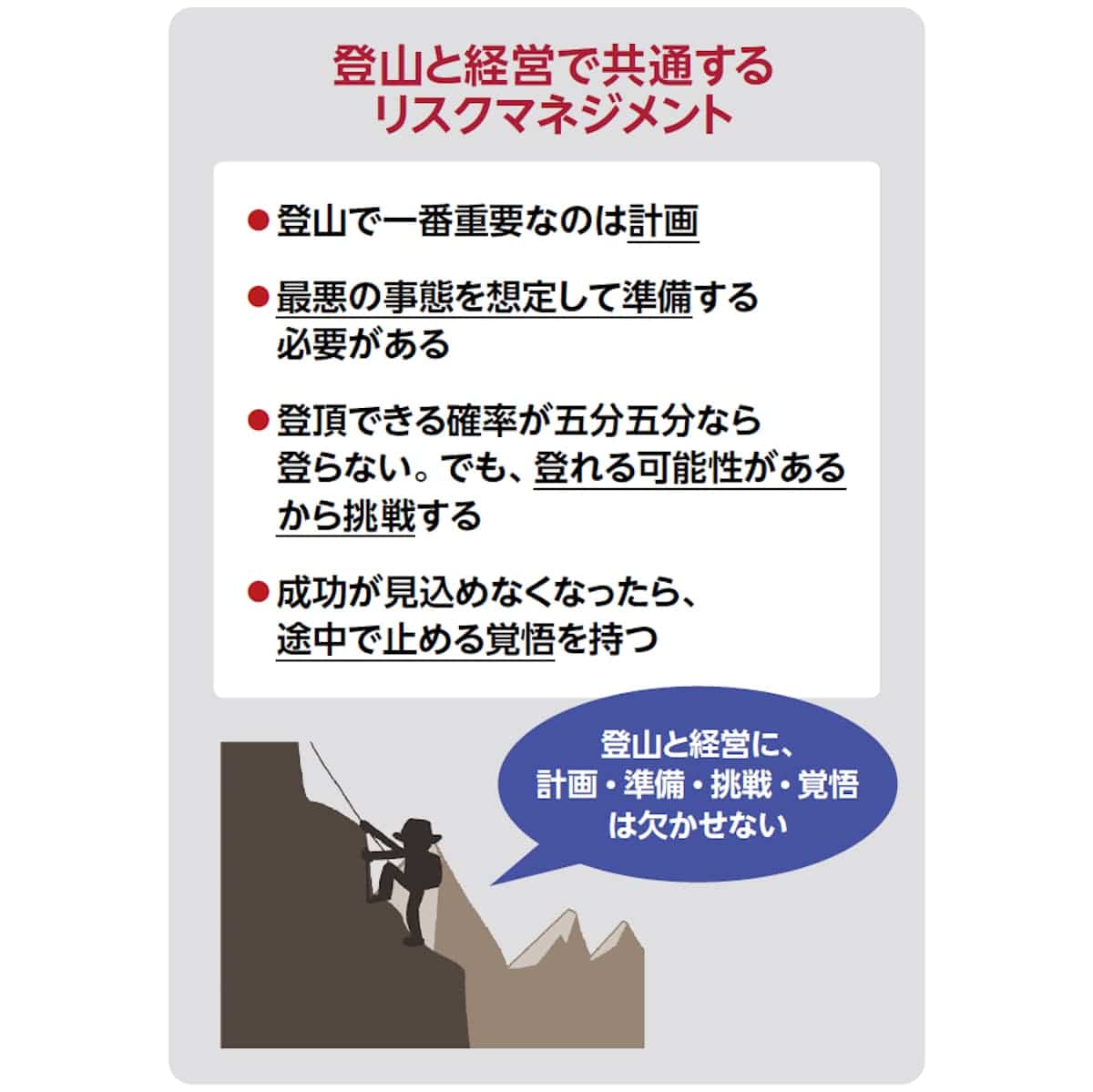 登山と経営で共通するリスクマネジメント