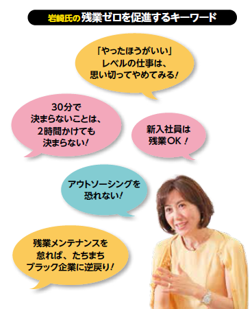 岩崎裕美子