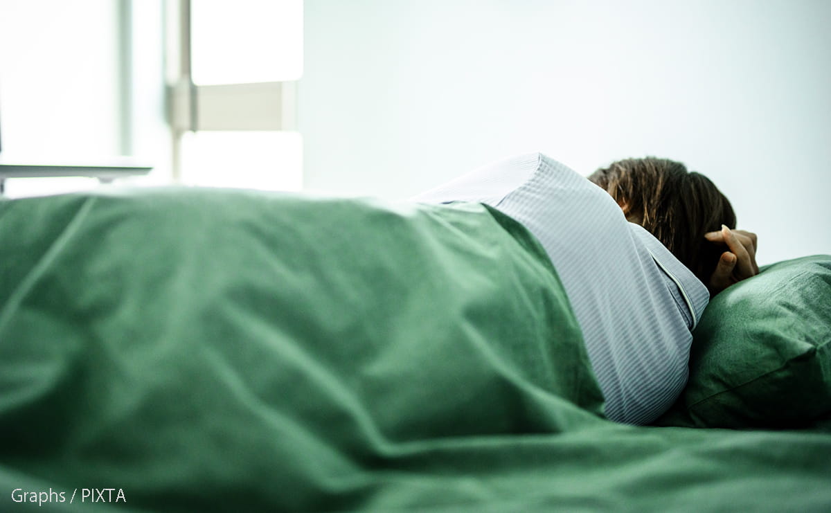 睡眠時間